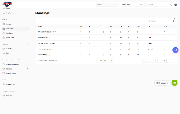 Dashboard Image
