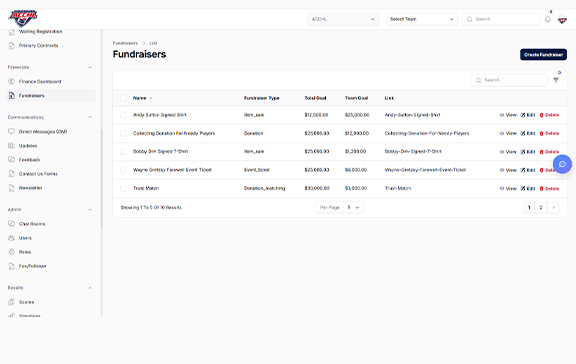 Dashboard Image