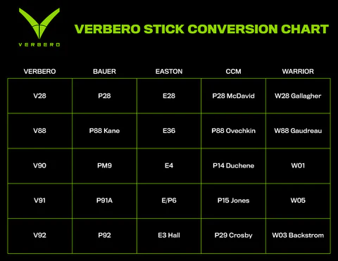 Senior Mercury V350 Composite Stick